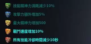 ����֮��2ħ���Ǻ���ѭ������