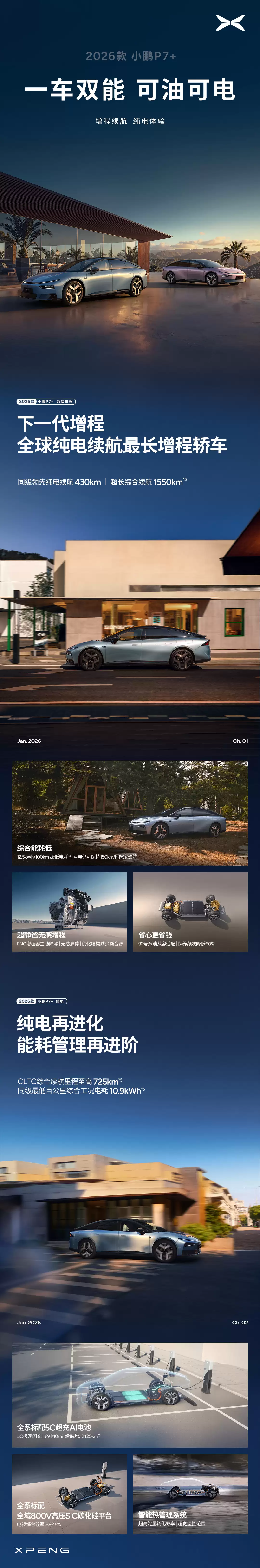 �� 18.68 ��Ԫ�𡢴����������ֶ�����2026 ��С�� P7+ ����