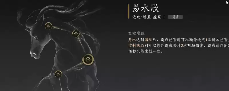 ������ʮ������ȫ���ɺ����ķ�����Ƽ�