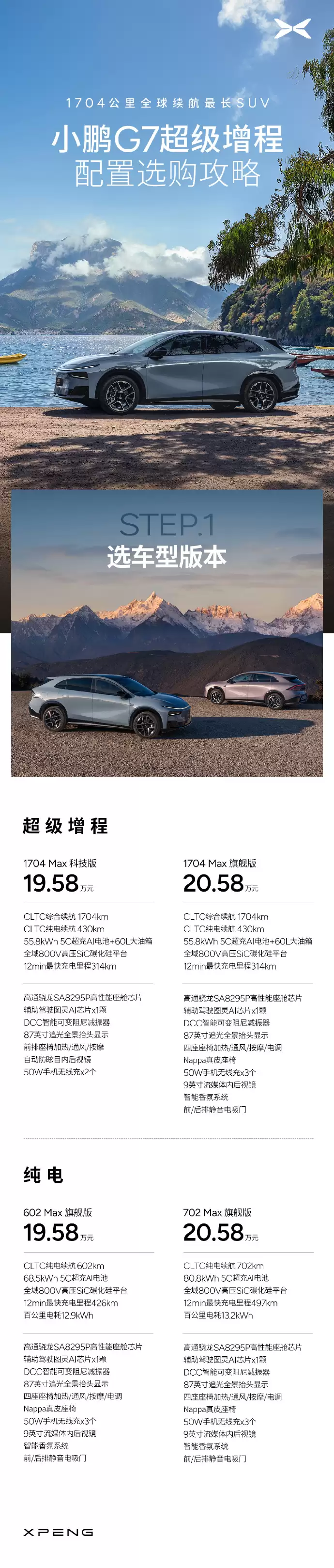 19.58 ��Ԫ��ȫ������� SUV С�� G7 �������̷���