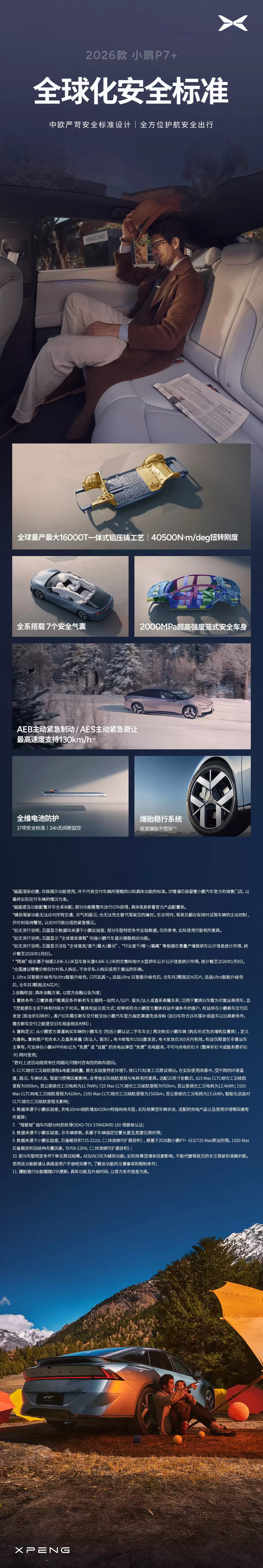 �� 18.68 ��Ԫ�𡢴����������ֶ�����2026 ��С�� P7+ ����