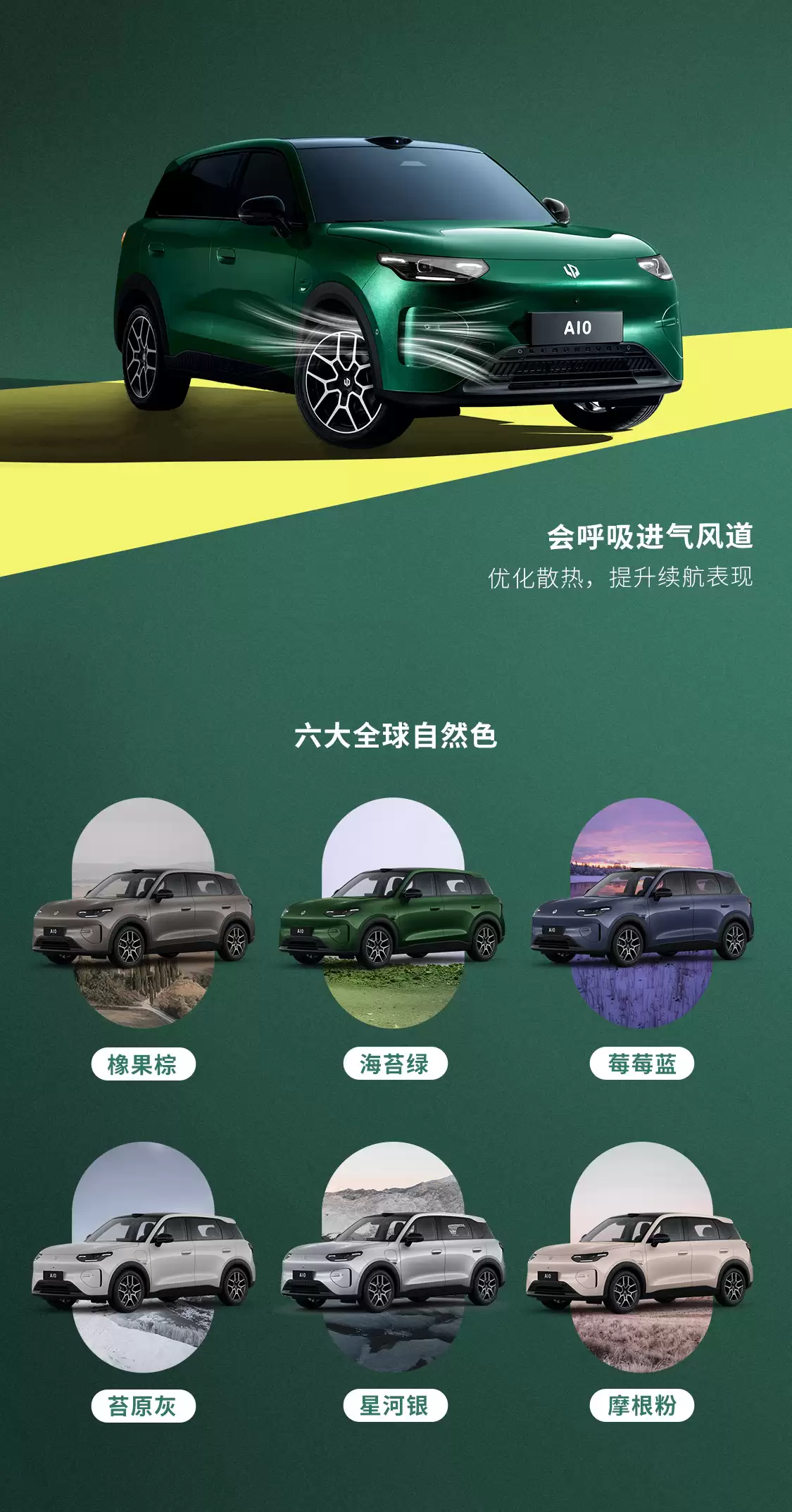 ���� A10 ����С�� SUV ����걨�����ؼ����״� + ��ͨ 8650 оƬ