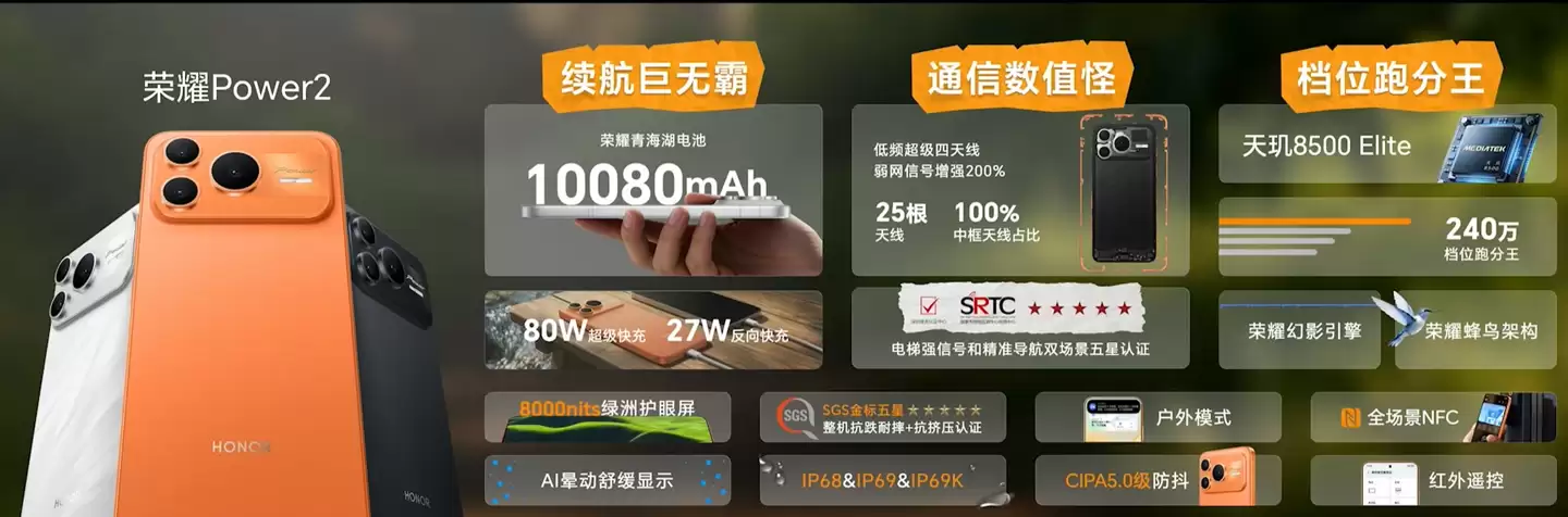 2699 Ԫ����ҫ Power2 �ֻ�������10080mAh �ຣ����ء��׷����� 8500 Elite