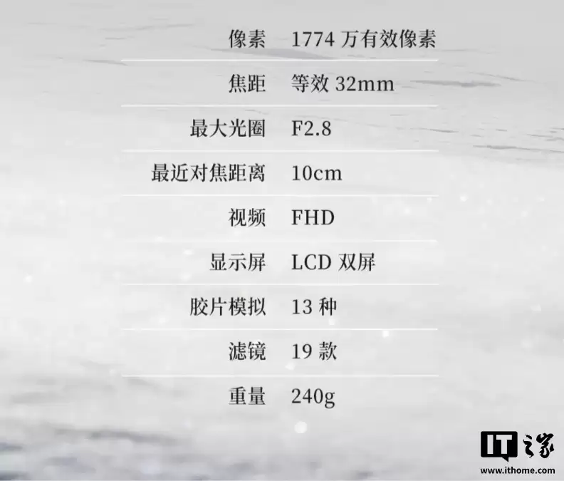 ��ʿ X Half �������������ɫ�棬����ʱ����ۼ�δ����