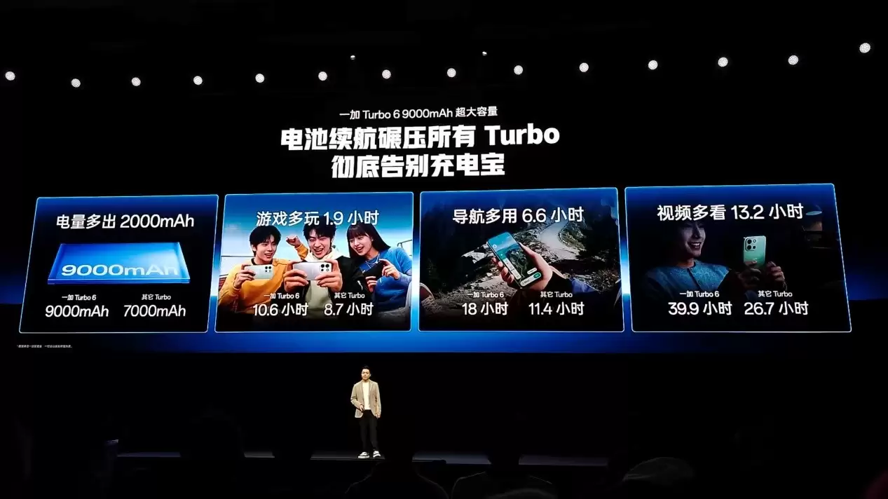 һ�� Turbo 6ϵ�з�������ܣ���������������1444.15Ԫ��