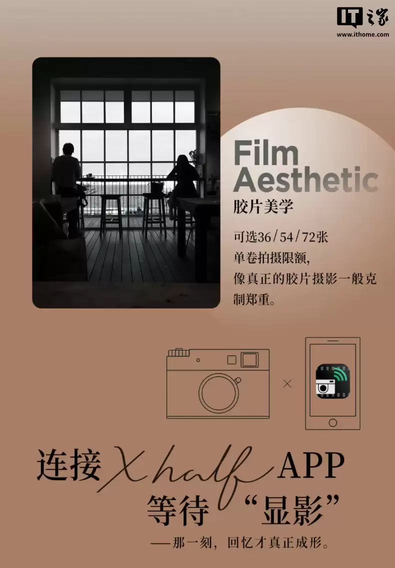 ��ʿ X Half �������������ɫ�棬����ʱ����ۼ�δ����