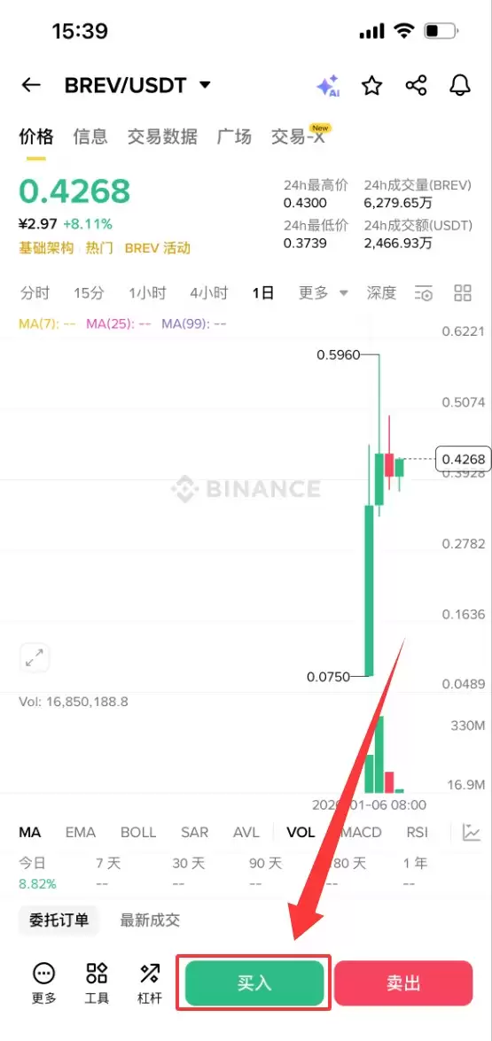 Brevis(BREV)��ȫ��������������ơ����Ҿ����빺��̳�