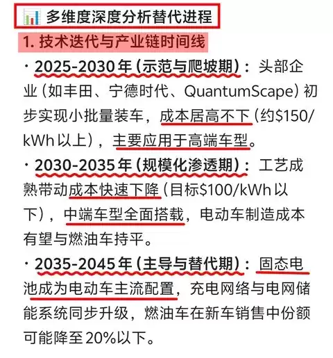 ��̬���������Դ�����ܽ�ͨ�봢��δ��