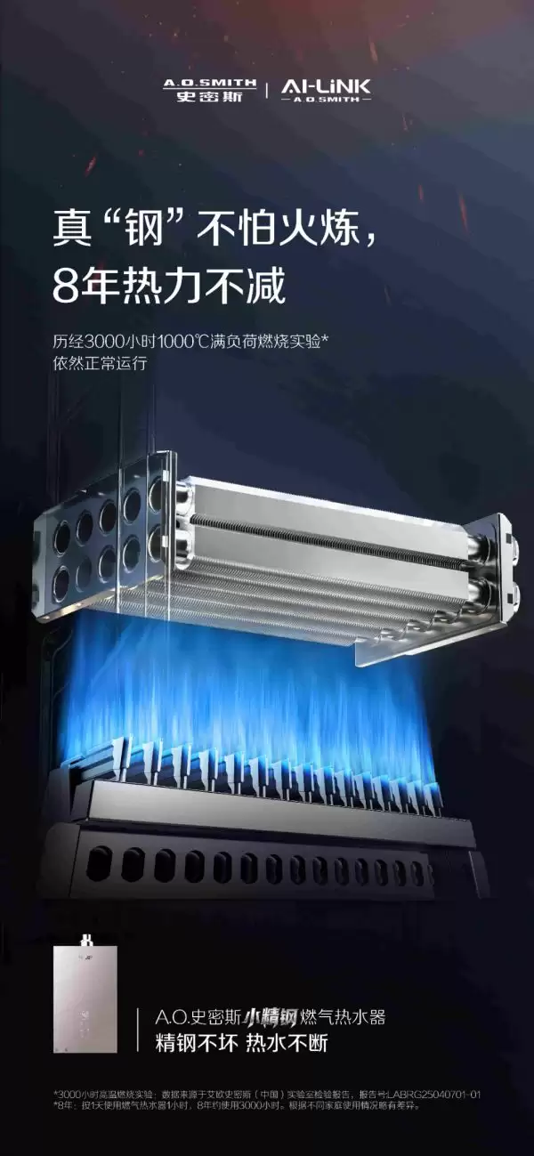 2026����ȼ����ˮ�����ѡ���۽�������ȫ��CO��������Ȳ���