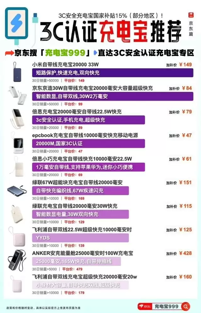 ��籦3c��֤���Ϸɻ��ĳ�籦��ô�򣿳�籦3c��ȫ��֤��־��ʲô���ӵ�