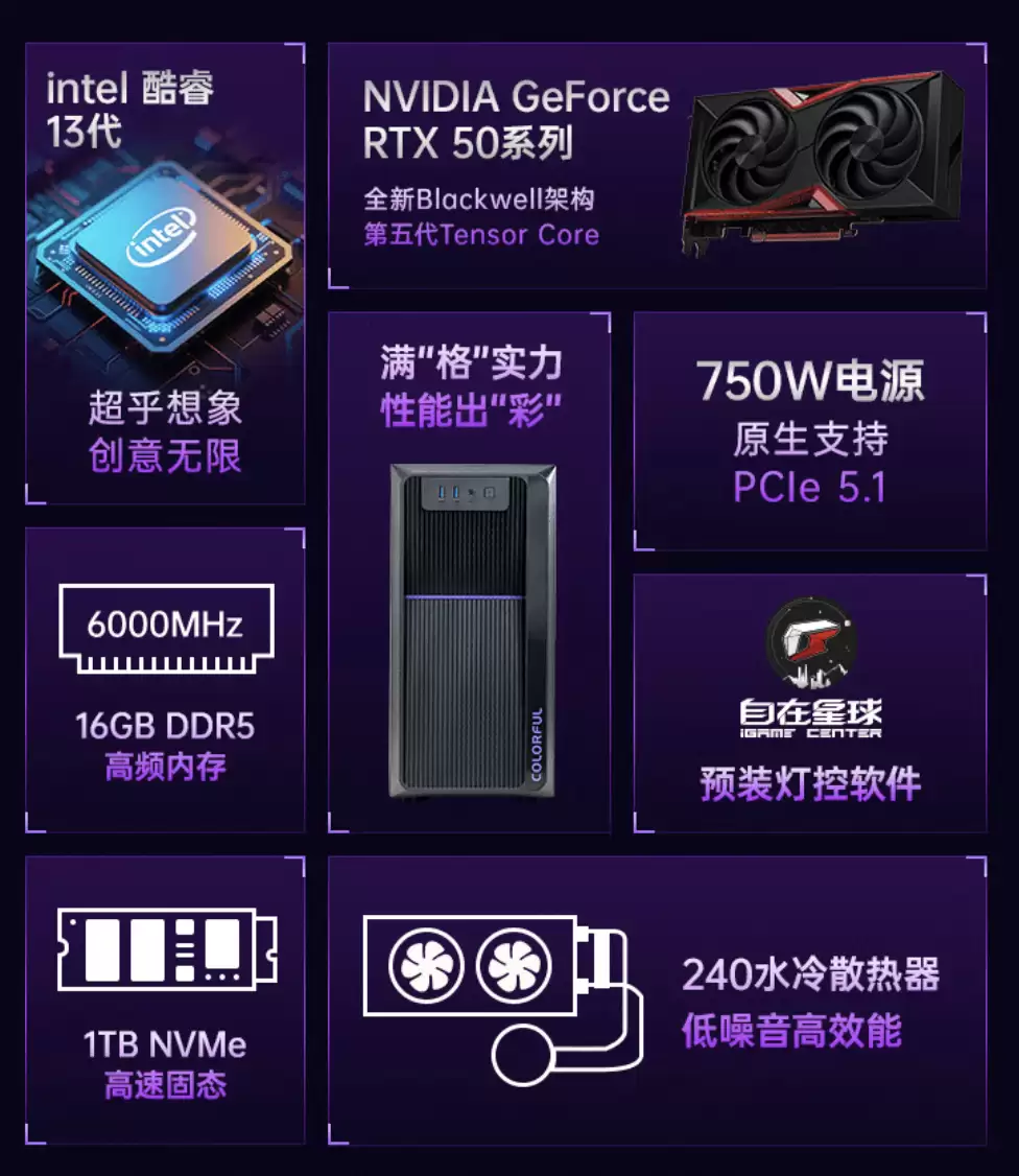 �߲ʺ����� T3 ̨ʽ���ϼܣ���� i9-13900HX + 16G + 1T + RTX5060��7899 Ԫ