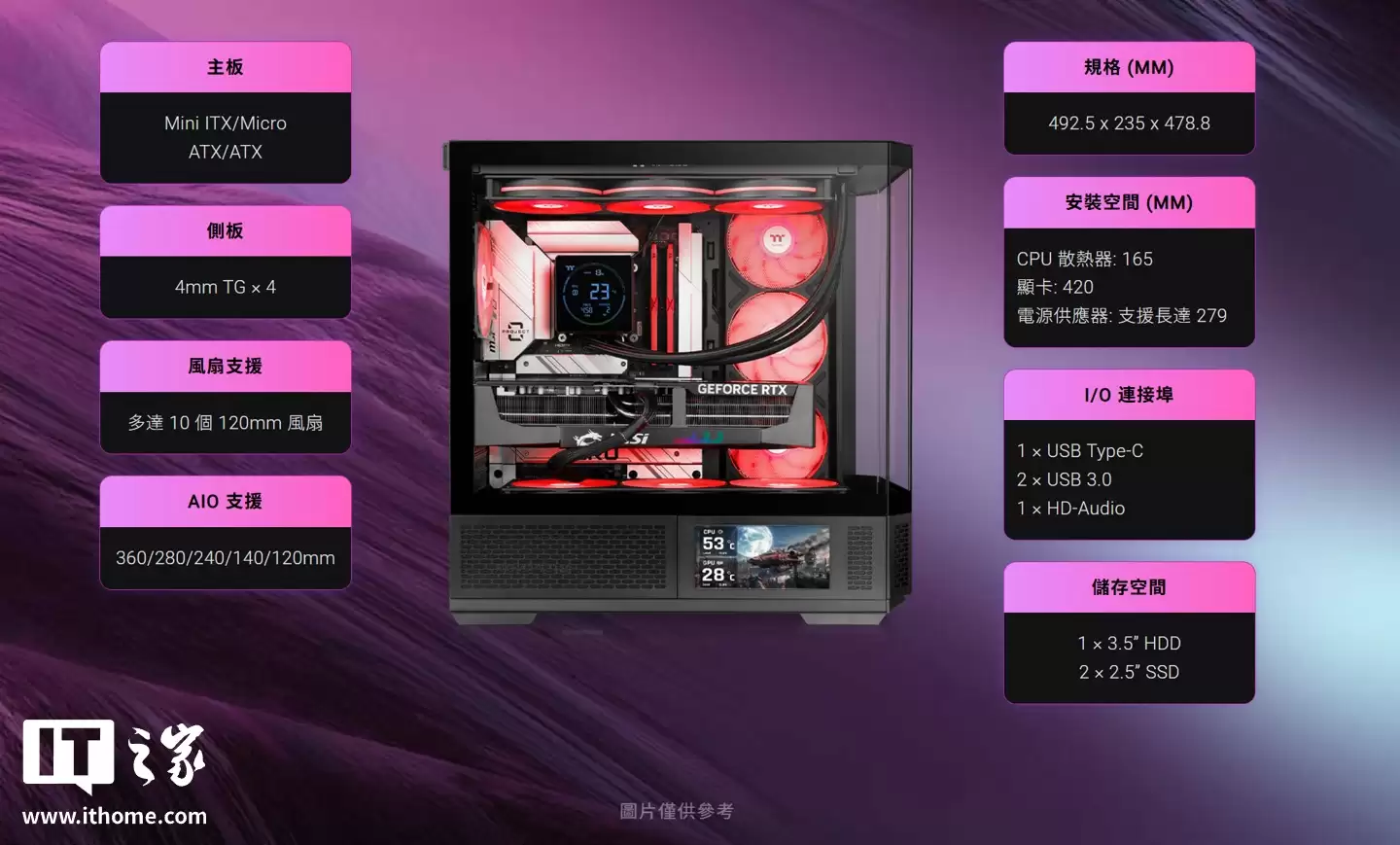 ��Խ�Ƴ���͸ View 370 TG ARGB ���䣺������������ƣ����ݱ�������