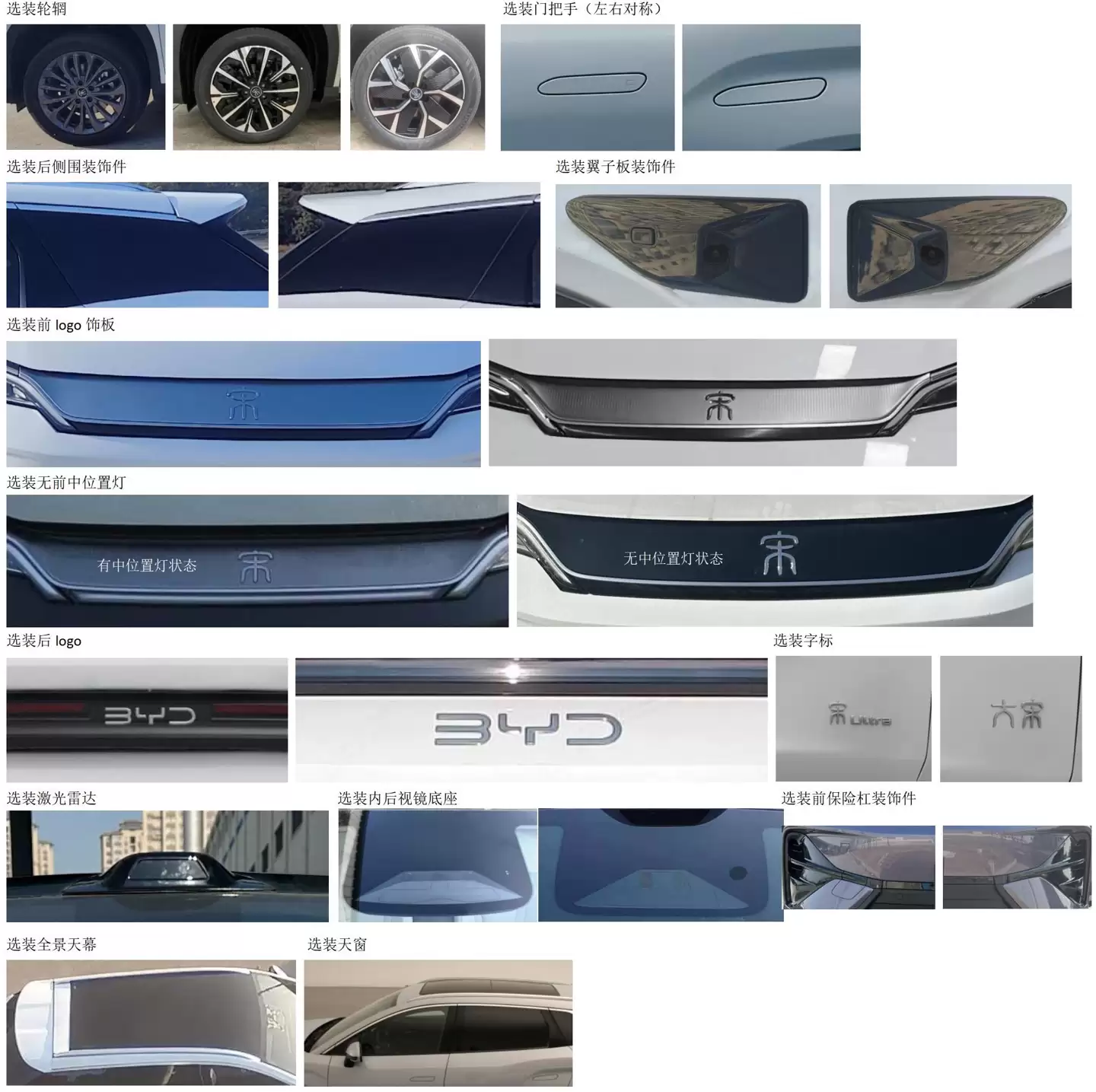 ��Ÿ������Ҳ�м����״���ǵϷŴ��У�������۳����걨�°汾