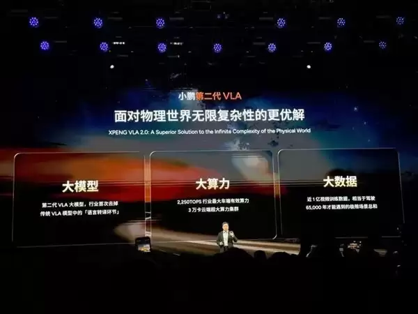 С�������ڶ���VLA�������������ȼ���L4���