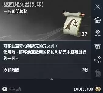 ����֮��2����Ʒ����ϵ��߽���