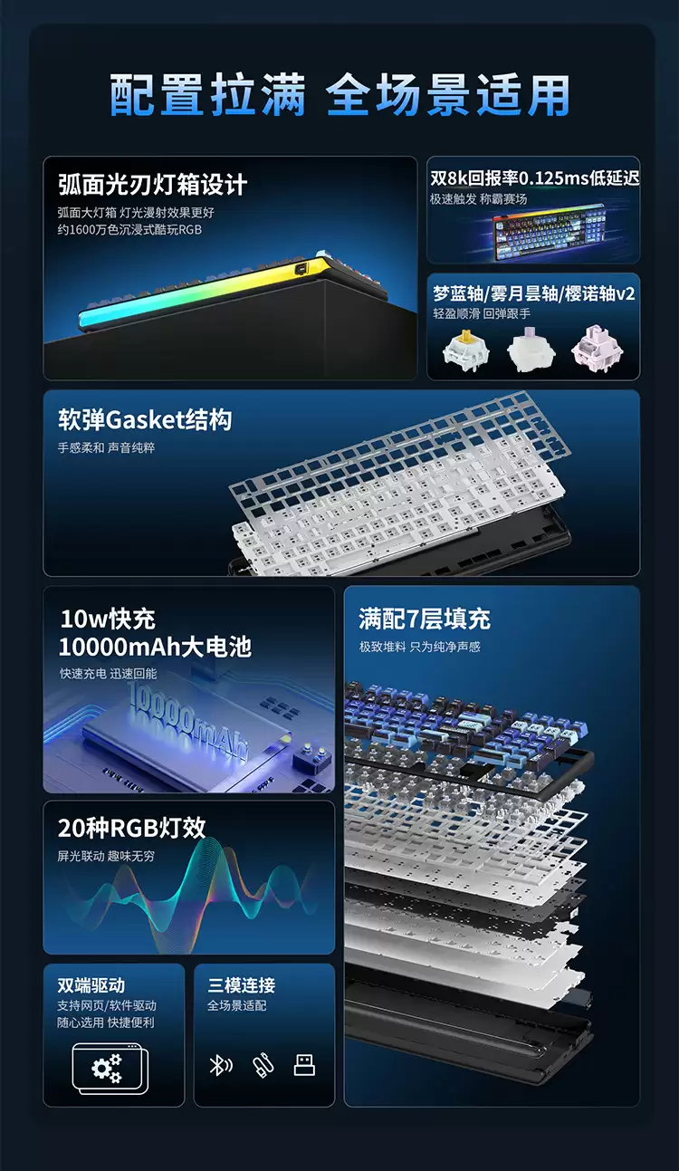 RK �Ƴ������е�����ģ��е���� K99��299 Ԫ��