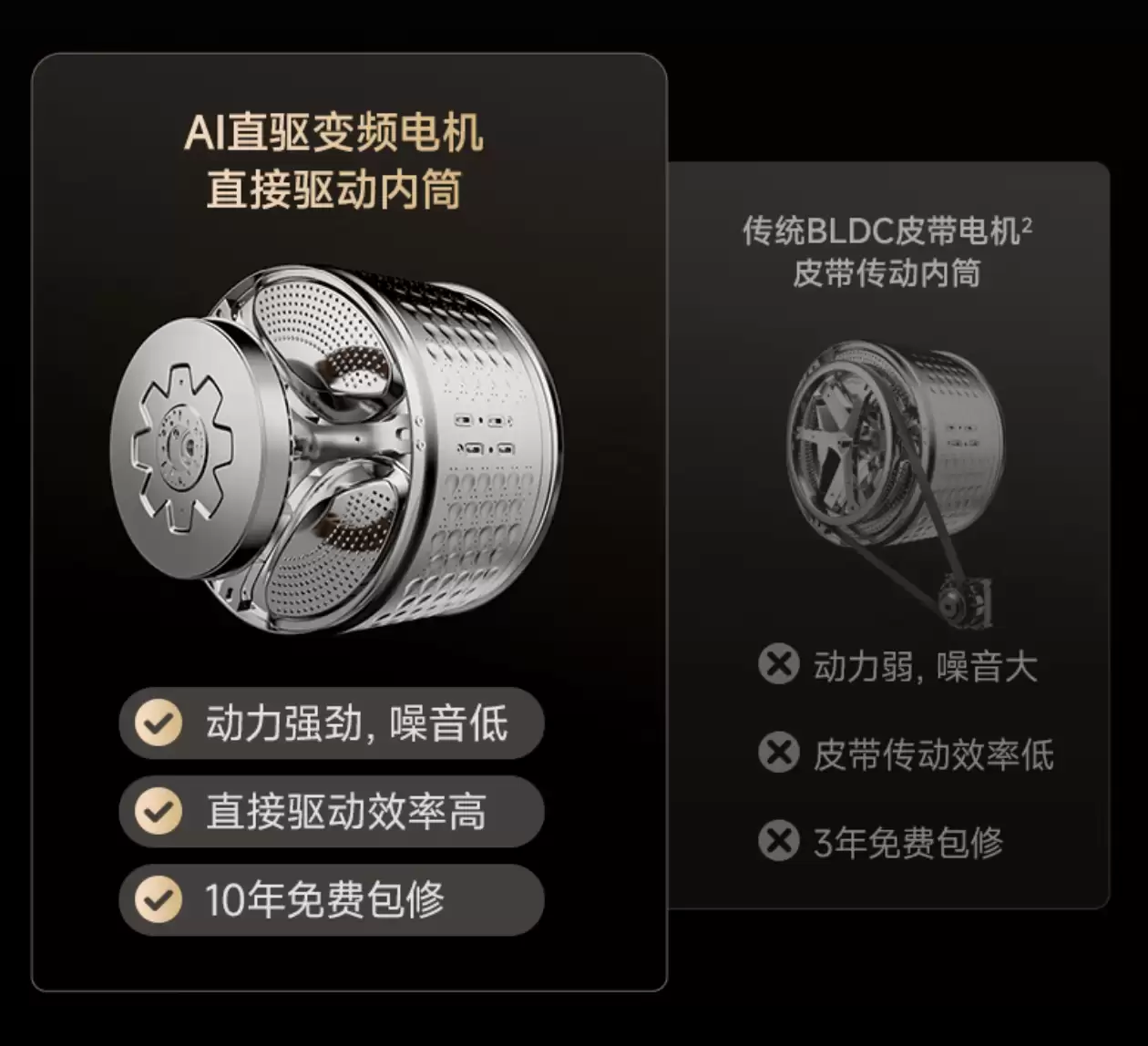 2061 �� 950.9 Ԫ��׷�� T1 ��Ͳϴ�»� 3 ���ʱ����䱸 AI ֱ����Ƶ���