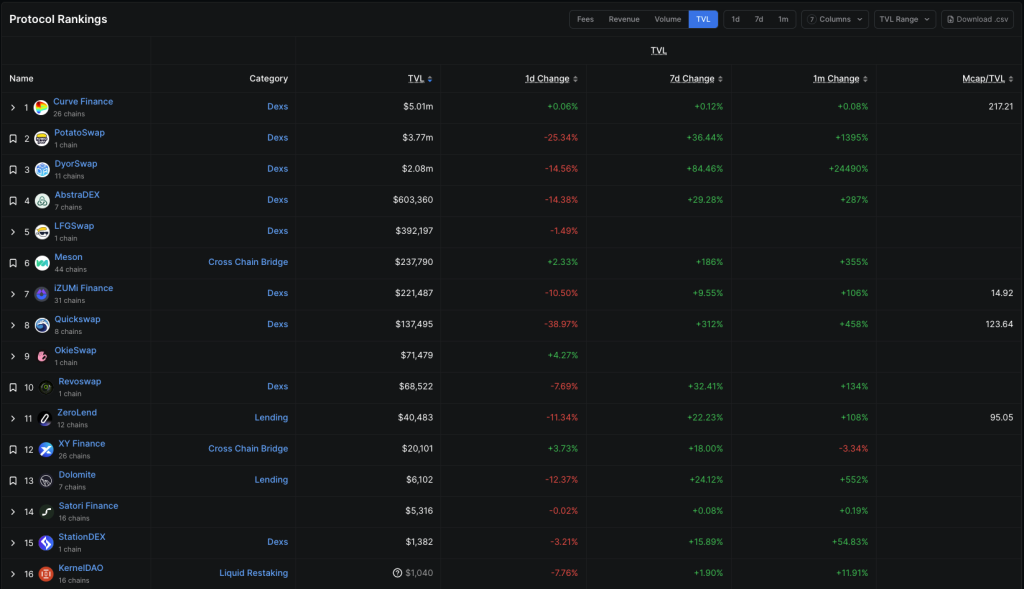 OKBÿ�궼��������OKB�������һ�Σ�OKB����ʱ���߽���