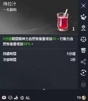 ����֮��2����Ʒ����ϵ��߽���