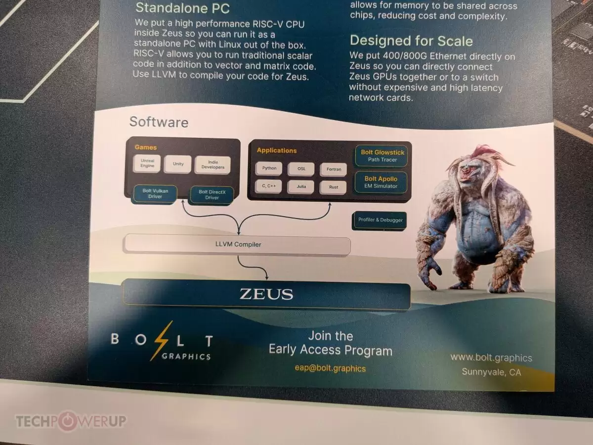 ������˾ Bolt Graphics ��� GPU������ RISC-V �����мܹ���������·��׷������ 2.5 ����Ӣΰ�� RTX 5090