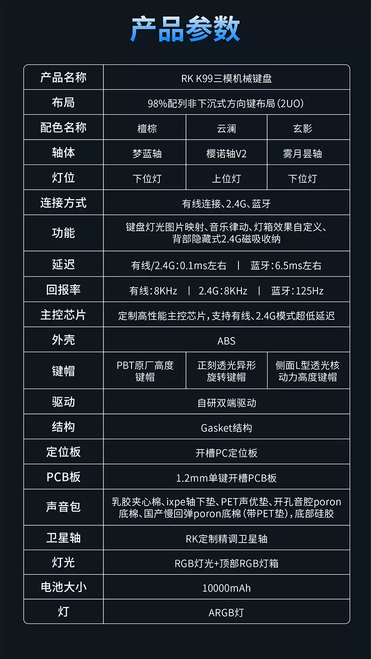 RK �Ƴ������е�����ģ��е���� K99��299 Ԫ��