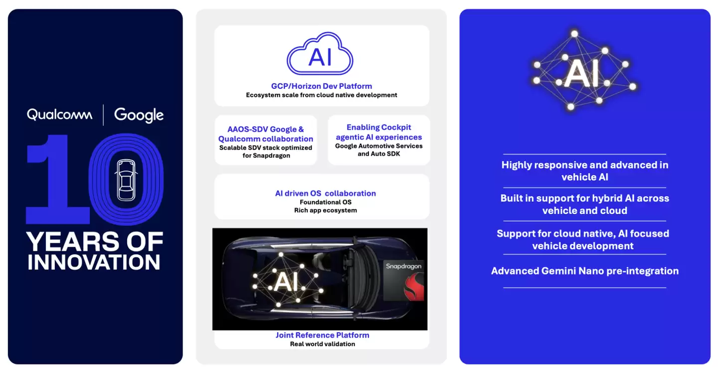 ��ͨЯ�ֹȸ���조���� AI �����塱�����������������˼