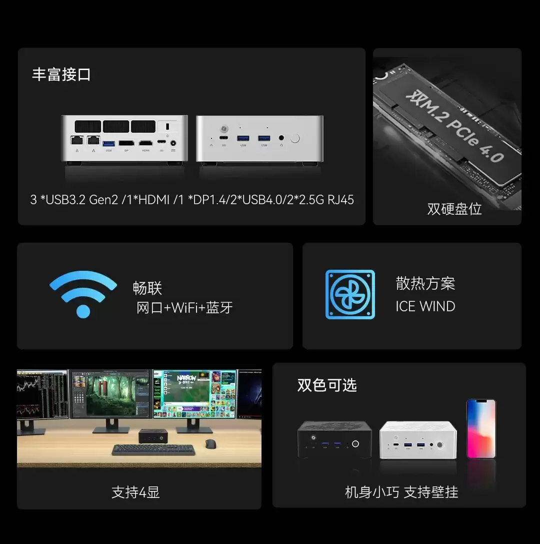 ��΢���ܹ��� M234 �������������� AMD ���� AI 400 "Gorgon Point" ������