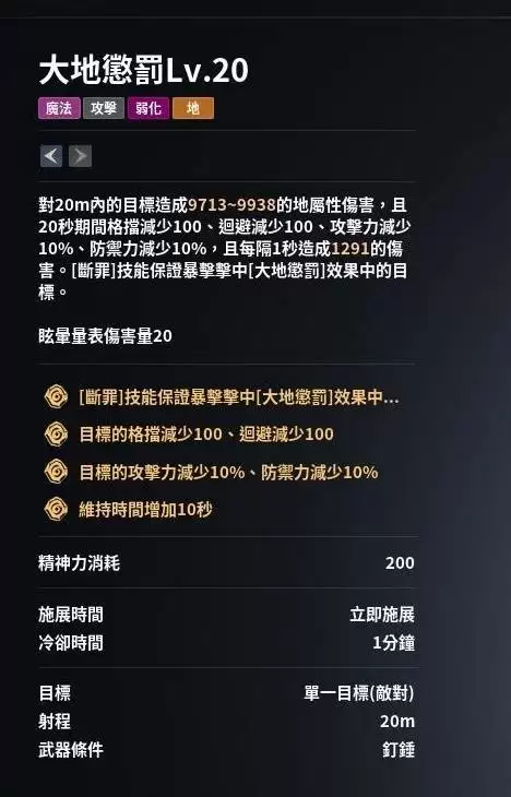 ����֮��2������������淨��ѧ ��������ô�����