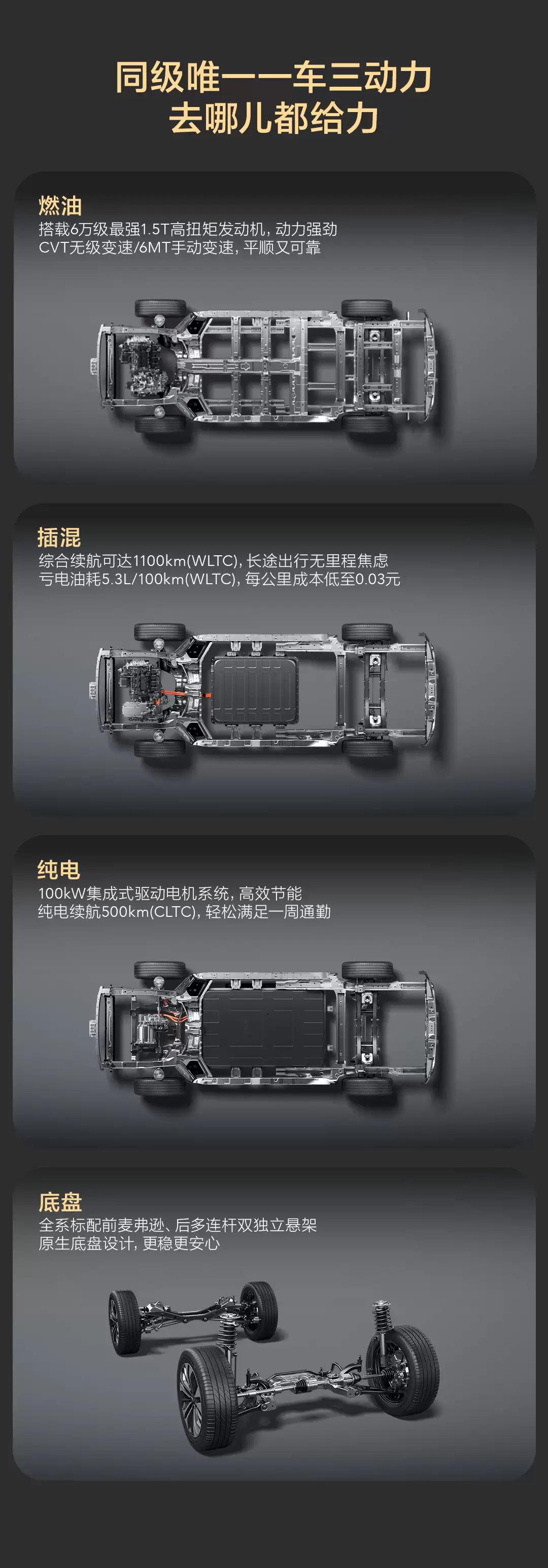 �����ǹ� 560 �³����ý������ֶ����������ȫ���У�����ǰ��˫��������