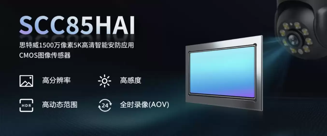 ˼�����Ƴ� 1500 ������ 5K ͼ�񴫸��� SCC85HAI�����ڼ������ͷ��ҵ���ڶ���������