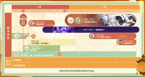 ԭ����֮�İ汾�����һ�� 6.3�汾�����