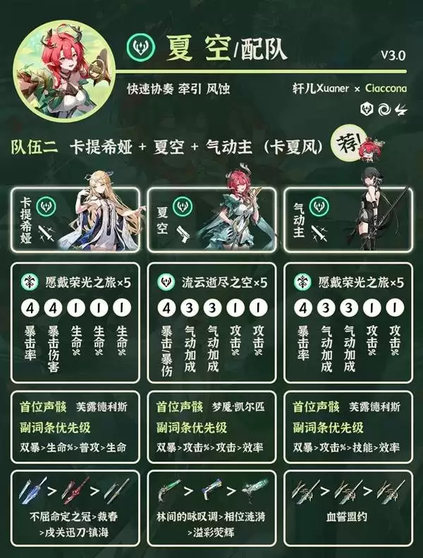 ����3.0�Ŀ�����Ƽ� �Ŀ���ô���