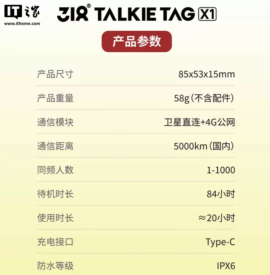 ��ҵ�׿�ɴ���ֱ����ͨ���ǲ�Ʒ��318 �˶� X1 ��ͨ���ǰ�Խ�������