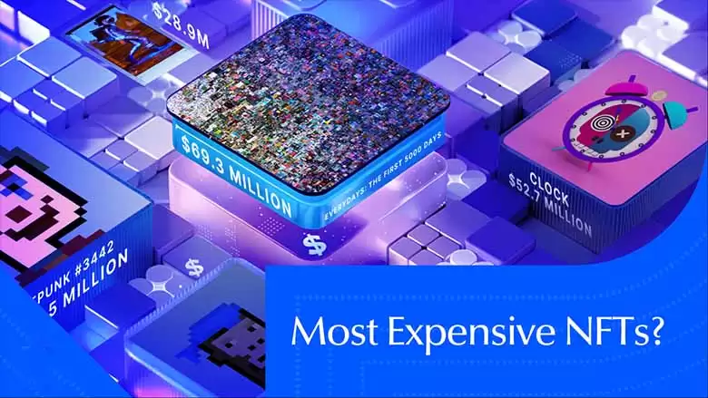 ʷ������15��NFT���ܣ�2026�꣩