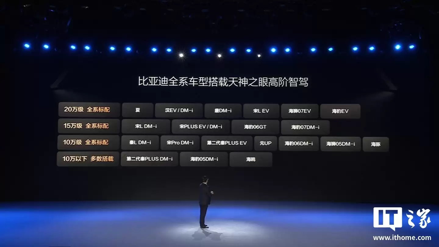 ��Ÿ������Ҳ�м����״���ǵϷŴ��У�������۳����걨�°汾