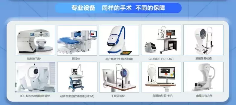 ��Ӫ�����ۿ�ҽԺحȫ����4.0��ʲô�ŵ㣿��������ϸ�˽⡭��