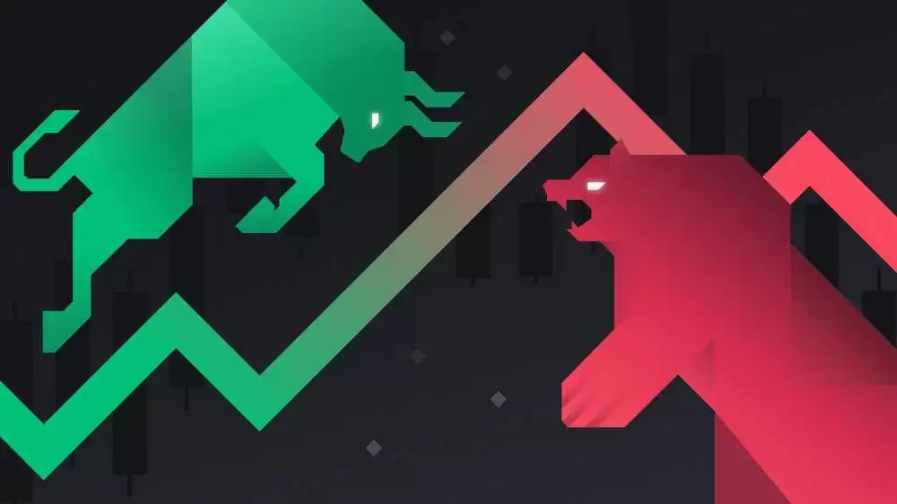 ���ܻ����г�����������ָ�ꡢ�����뽻�׷���