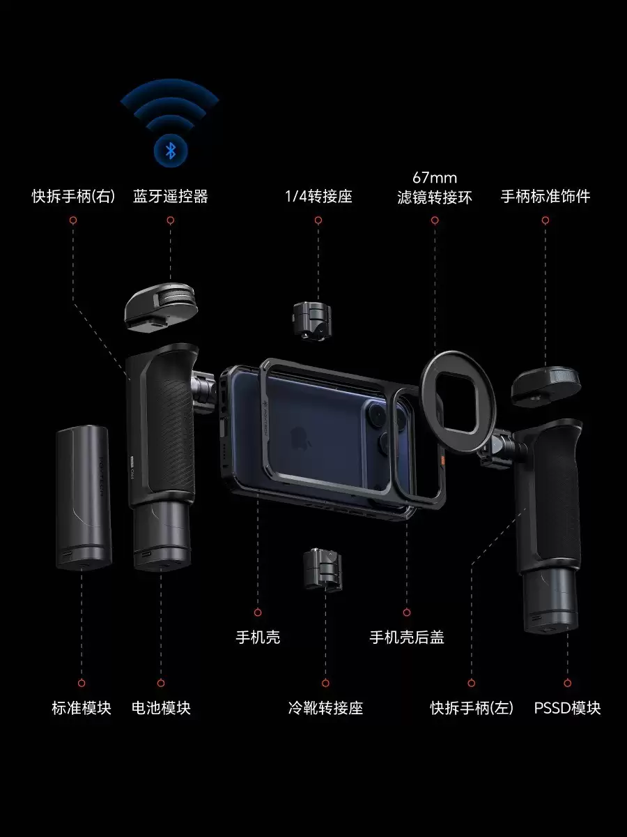 PGYTECHȫ�·���ProShot�ֻ�����ȫ����װ���ͷ��ƶ�Ӱ����Ǳ��