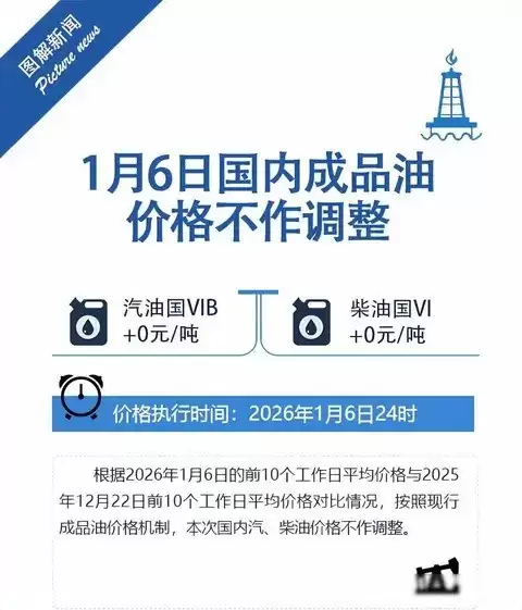 �ͼ�δ����δ���׼ ��ʻϰ�߸�Ӱ���ͺ�