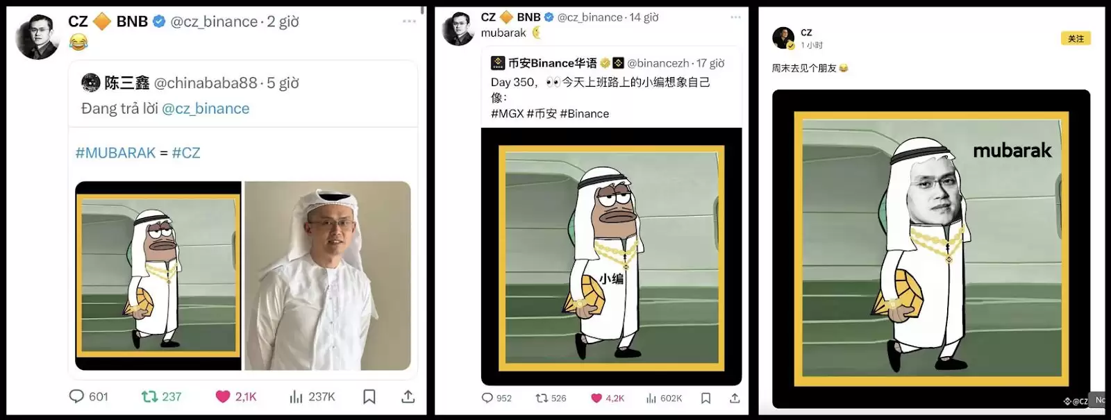 ʲô��MUBARAK�ң�MUBARAK������Ѷ���۸�Ԥ�⼰���򷽷�