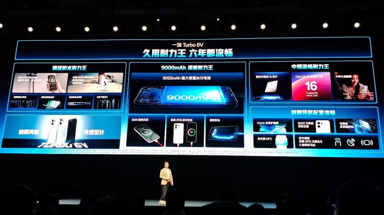 һ�� Turbo 6ϵ�з�������ܣ���������������1444.15Ԫ��