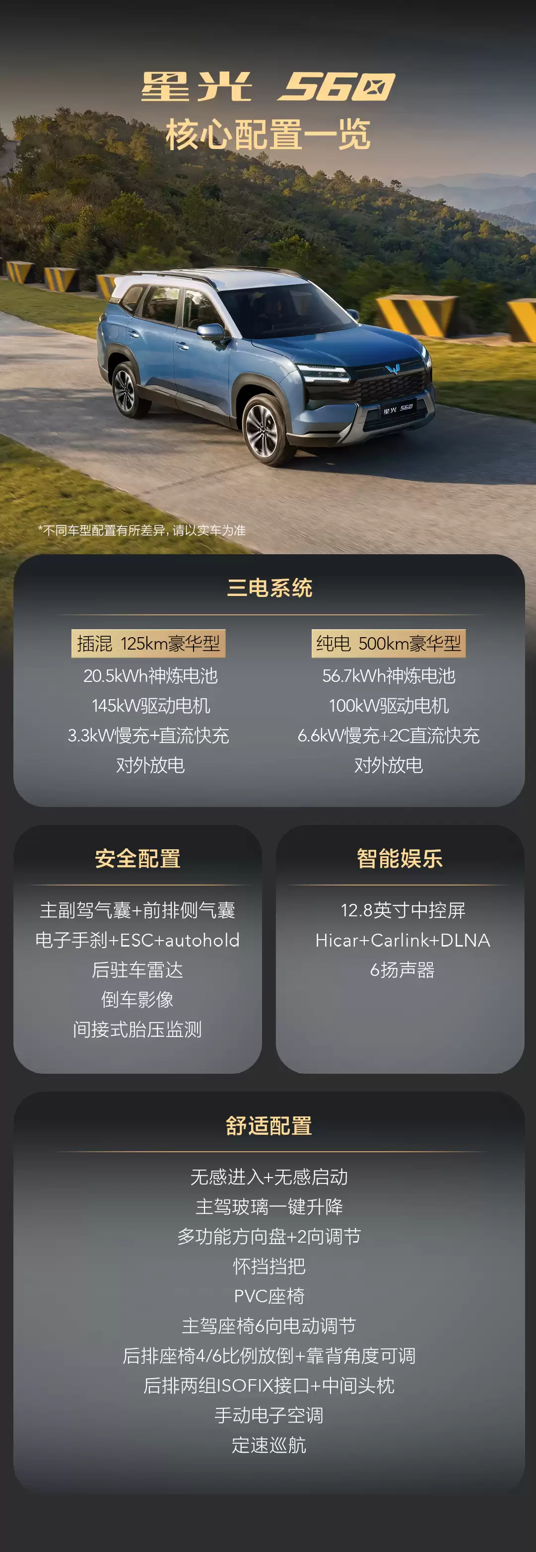 �����ǹ� 560 �³����ý������ֶ����������ȫ���У�����ǰ��˫��������