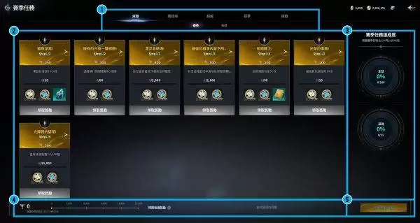 ����֮��2���������淨���� ������ô��