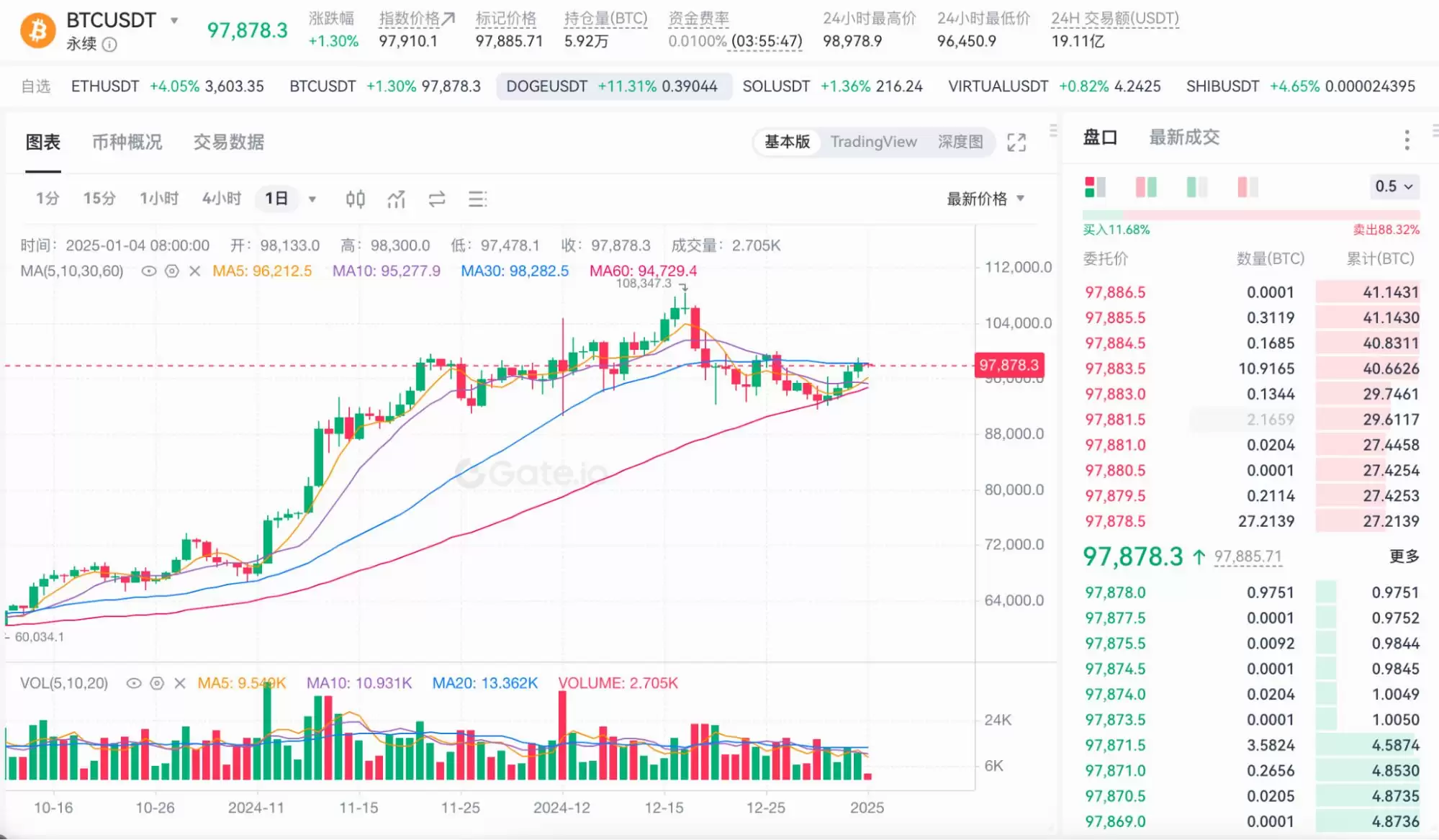 ʲô�Ǳ��رҺ�Լ���ص㡢��Ʒ����������߼�