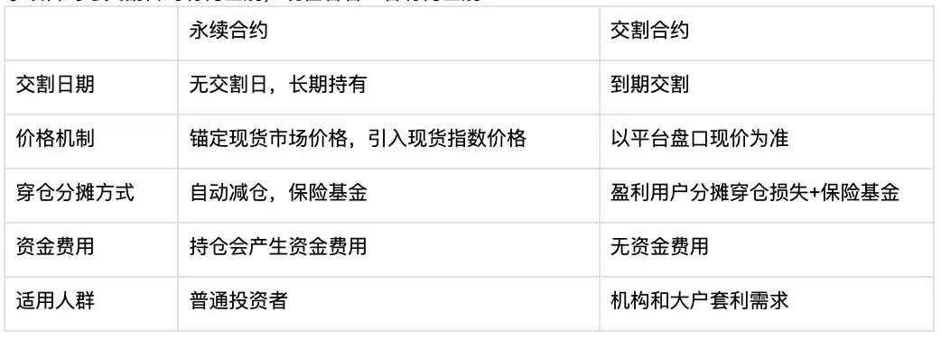 ʲô�Ǳ��رҺ�Լ���ص㡢��Ʒ����������߼�