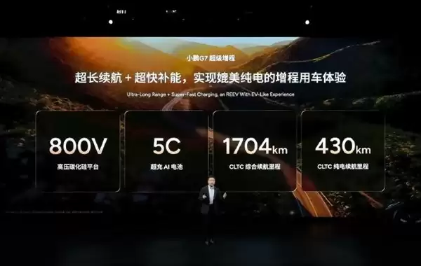 С��G7�������̰淢����������1700���ȫ�������SUV�ǳ�