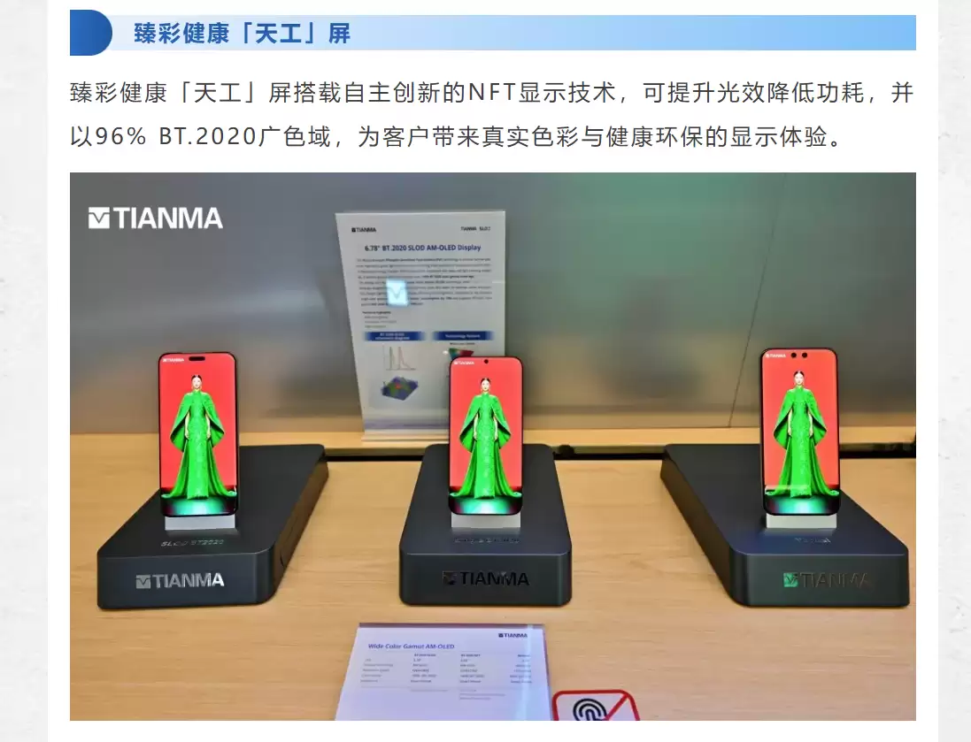 ����չʾ 6.78 Ӣ���칤����0.8mm �ĵȿ���խ�߿���ռ�� 98%