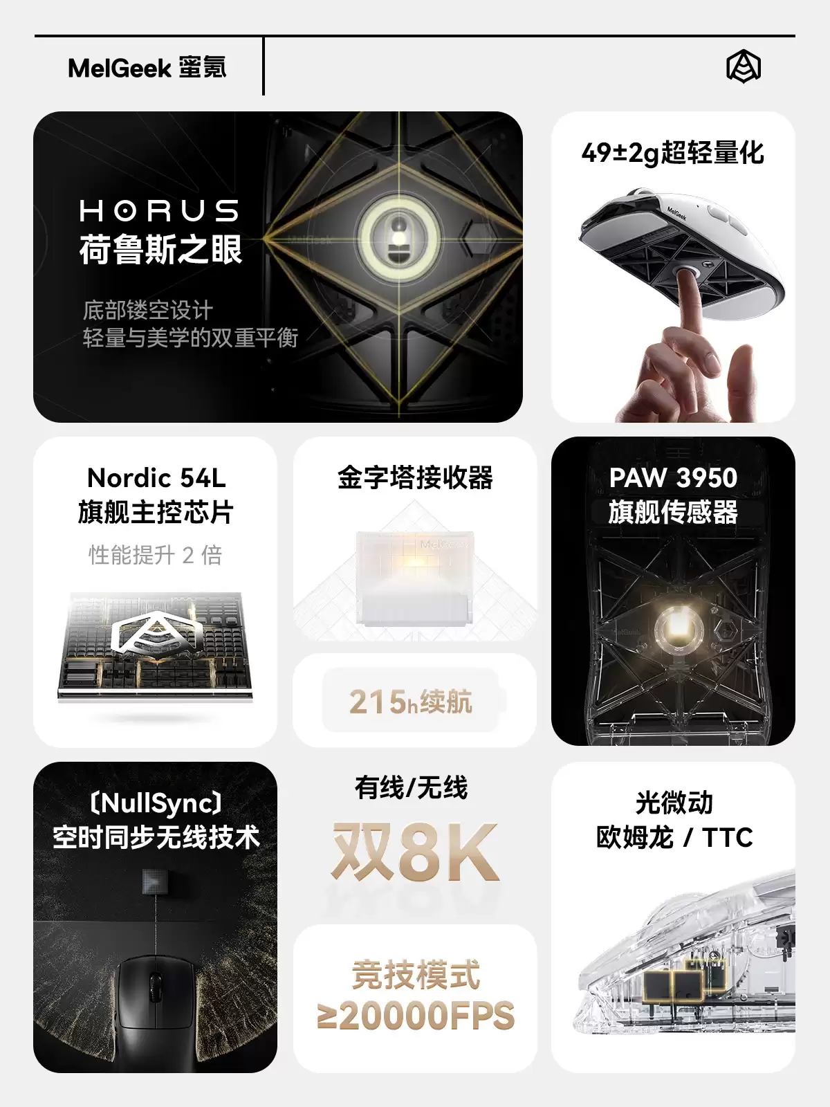 MelGeek �׿�����³˹������54L + PAW3950�������ο�ģ�� 49g