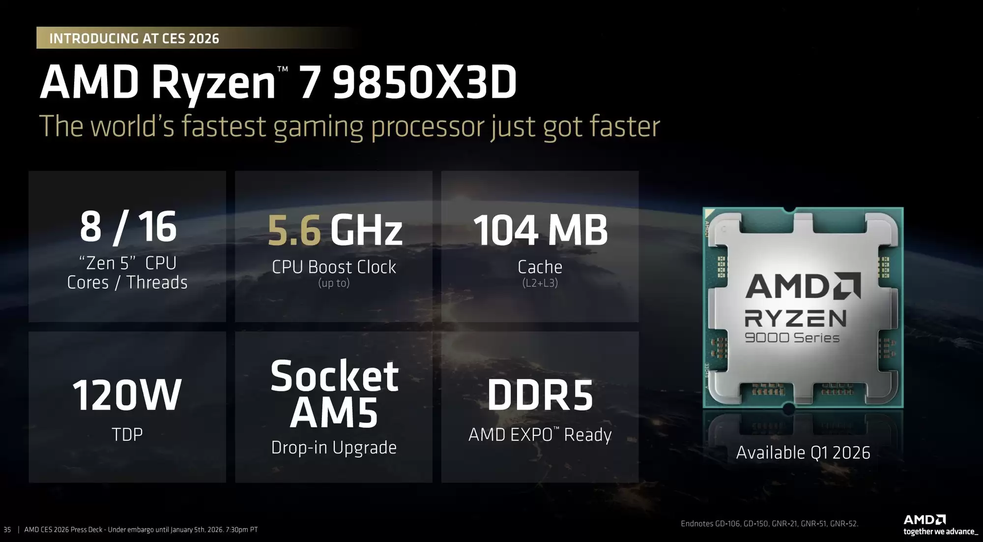 CES 2026����عˣ�ǰ�ؼ����ٻ���ţ��Ƽ����¼�������Ӧ�����