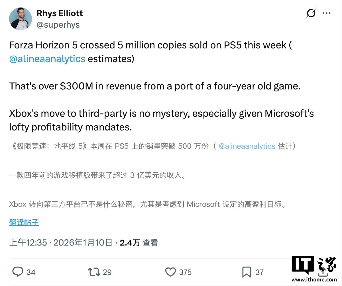 �����޾��٣���ƽ�� 5������ PS5 ƽ̨������ 500 ��ݣ����볬 3 ����Ԫ